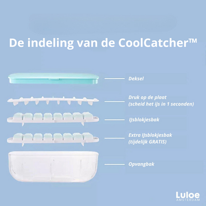Compact Ice Cube Maker with Removable Tray