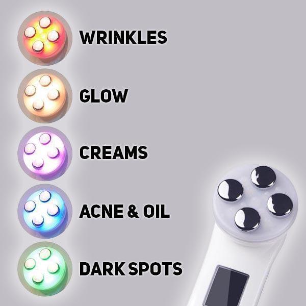 Advanced 5-in-1 Facial Beauty Tool