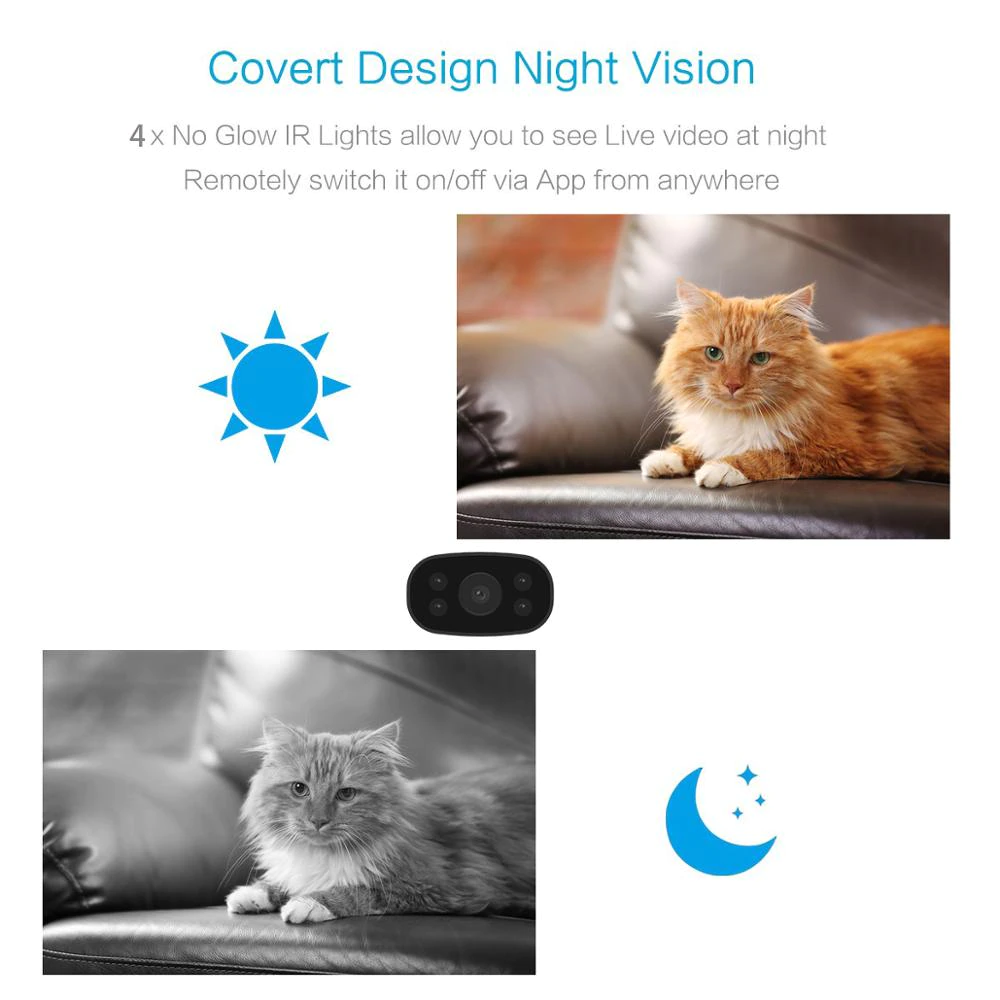 Secure Home Wi-Fi Security Camera