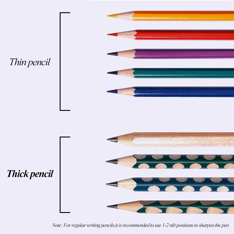 Befez | Space Automatic Pencil Sharpener