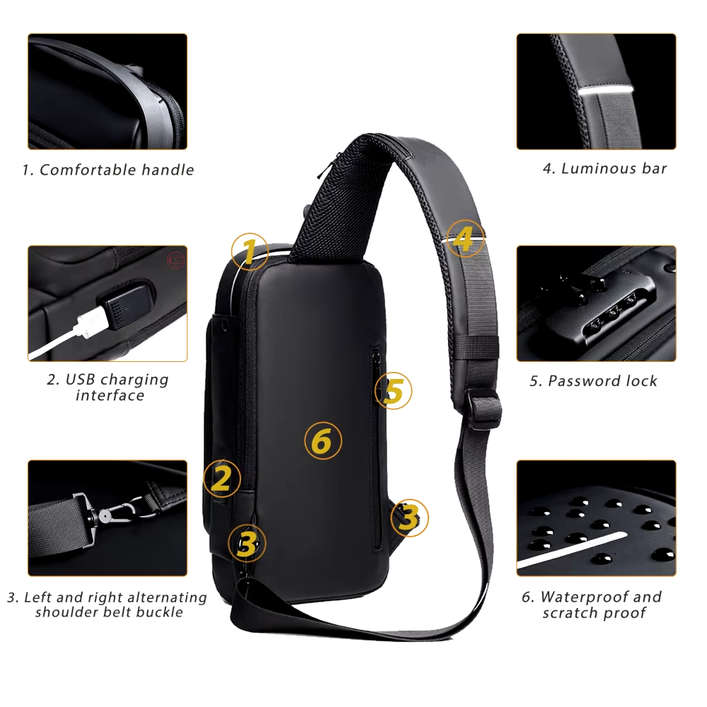 Secure Cross Body Water Resistant Leather Handbag
