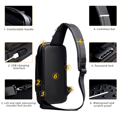 Secure Cross Body Water Resistant Leather Handbag
