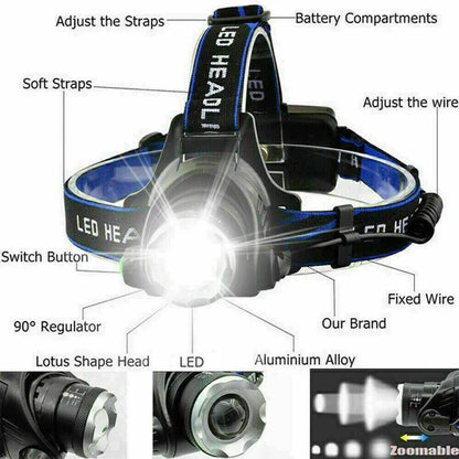 Bright Rechargeable LED Headlight Zoom Flashlight Torch