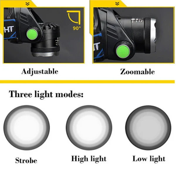 Bright Rechargeable LED Headlight Zoom Flashlight Torch