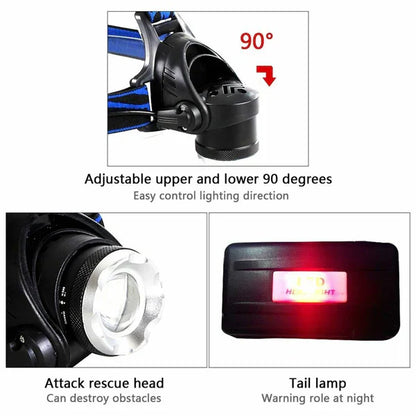Bright Rechargeable LED Headlight Zoom Flashlight Torch