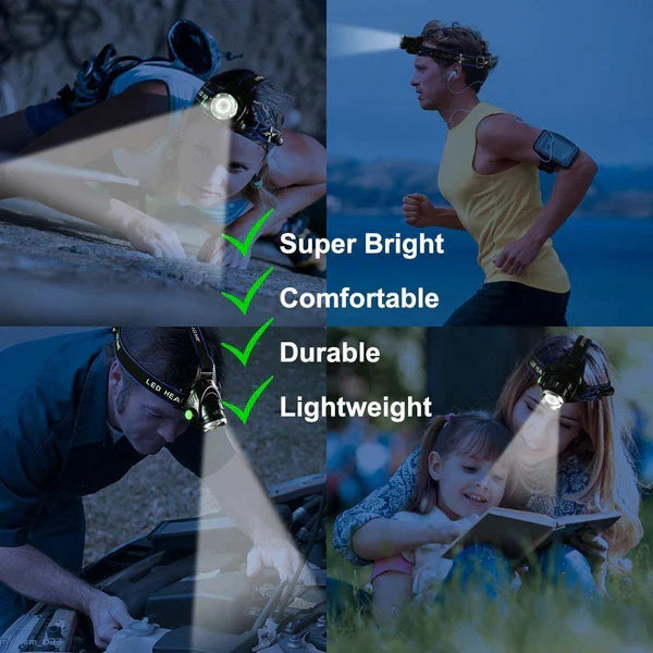 Bright Rechargeable LED Headlight Zoom Flashlight Torch