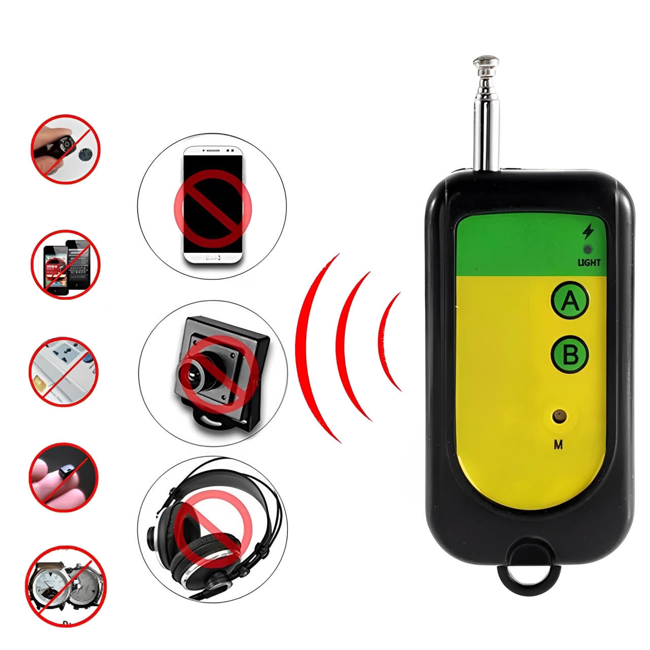 Advanced Spy Camera RF Signal Detector - Befez