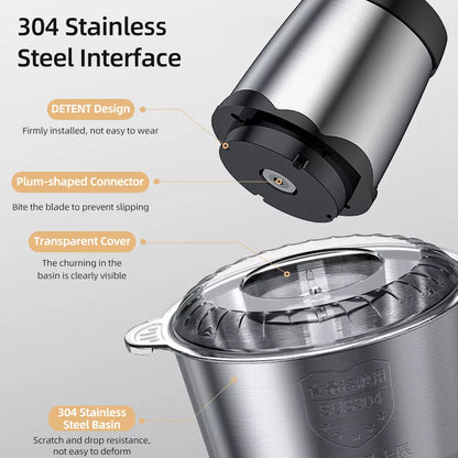 Easy 2L Electric Food Processor