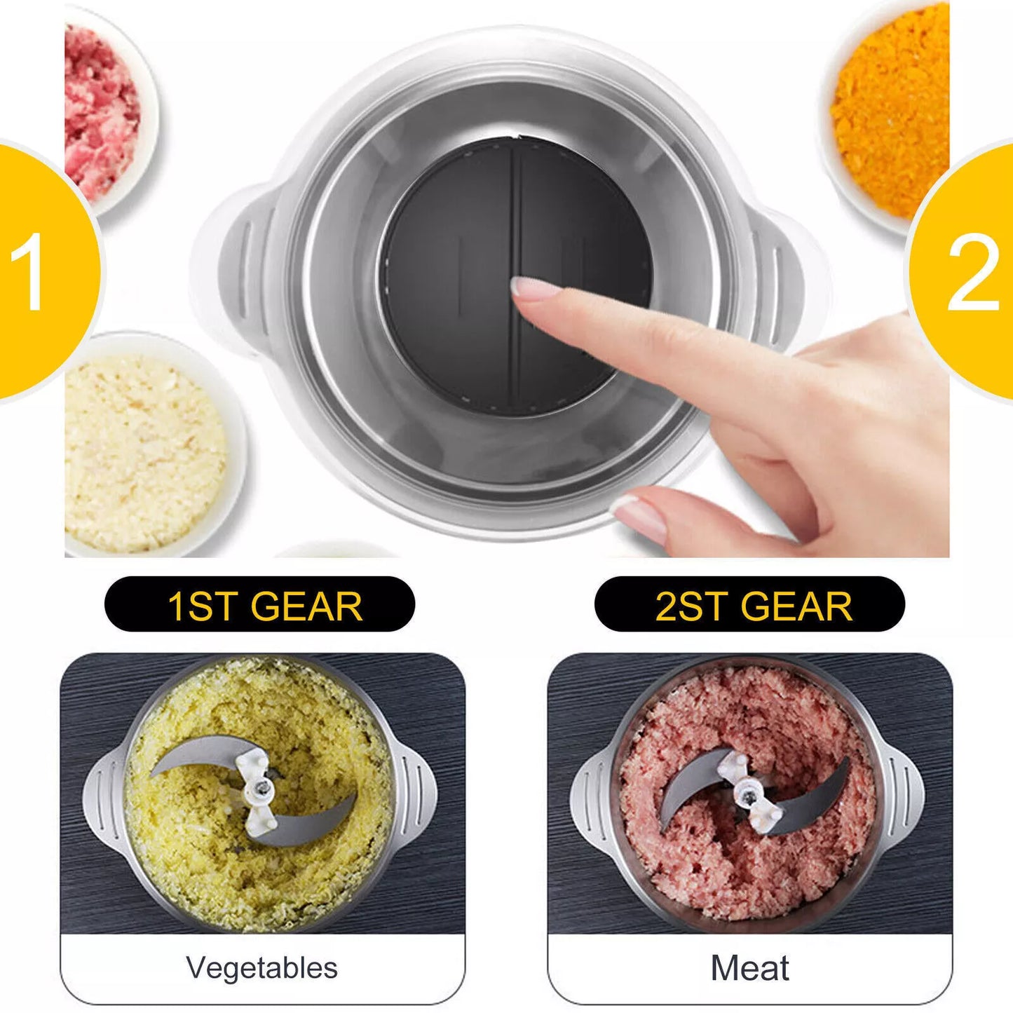 Easy 2L Electric Food Processor