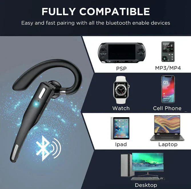 Wireless Bluetooth 5.1 Headphones with Microphone