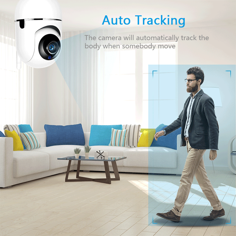 Wi-Fi 360° Home Security Camera