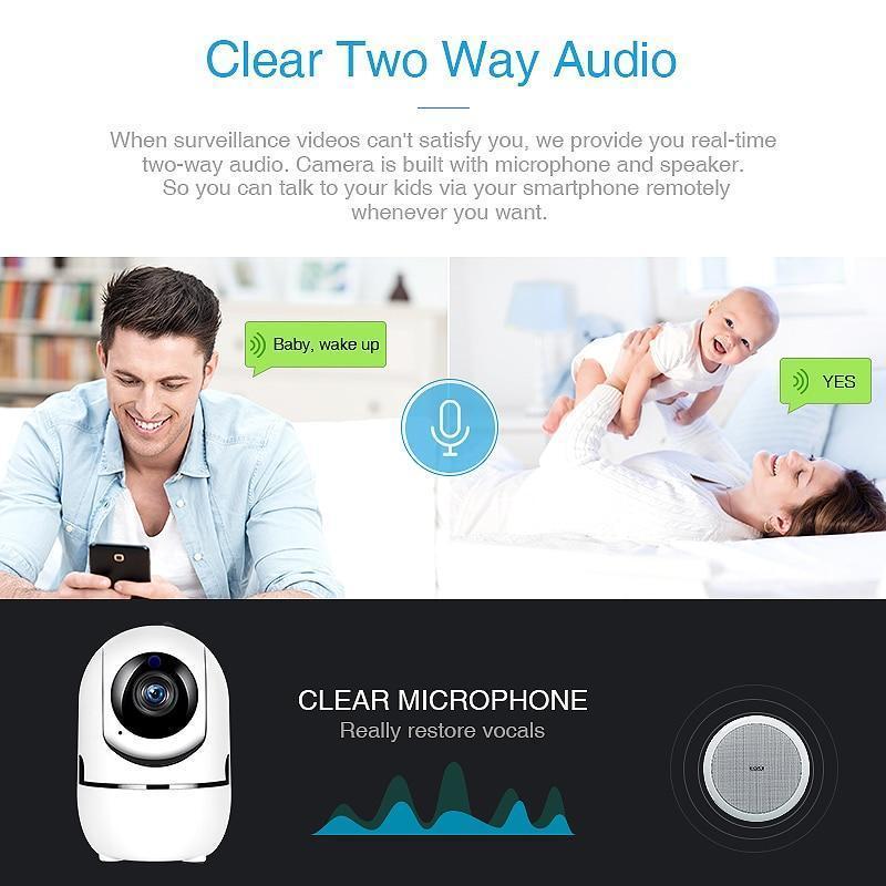 Wi-Fi 360° Home Security Camera