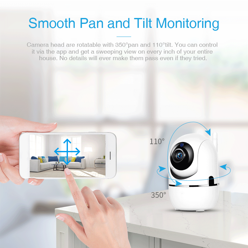Wi-Fi 360° Home Security Camera