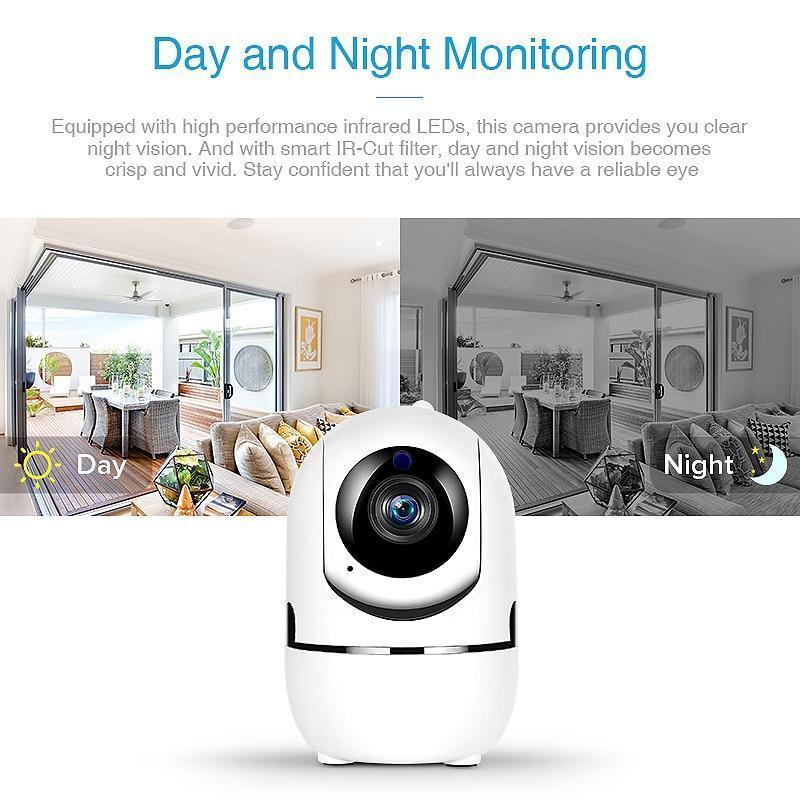 Wi-Fi 360° Home Security Camera