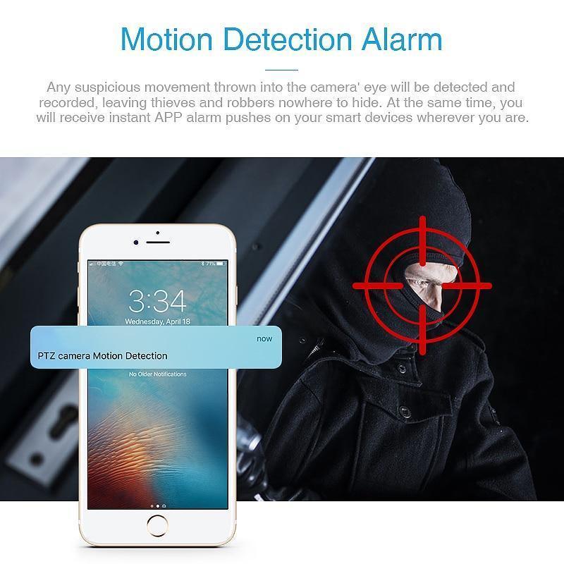 Wi-Fi 360° Home Security Camera
