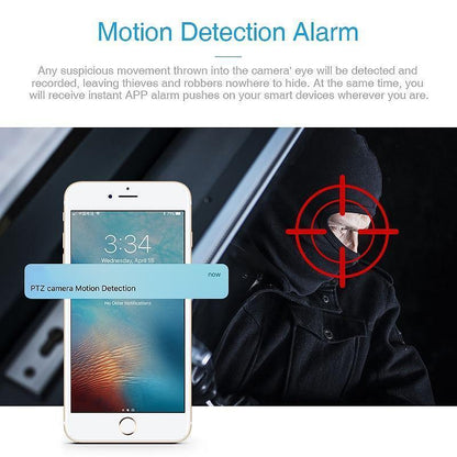 Wi-Fi 360° Home Security Camera