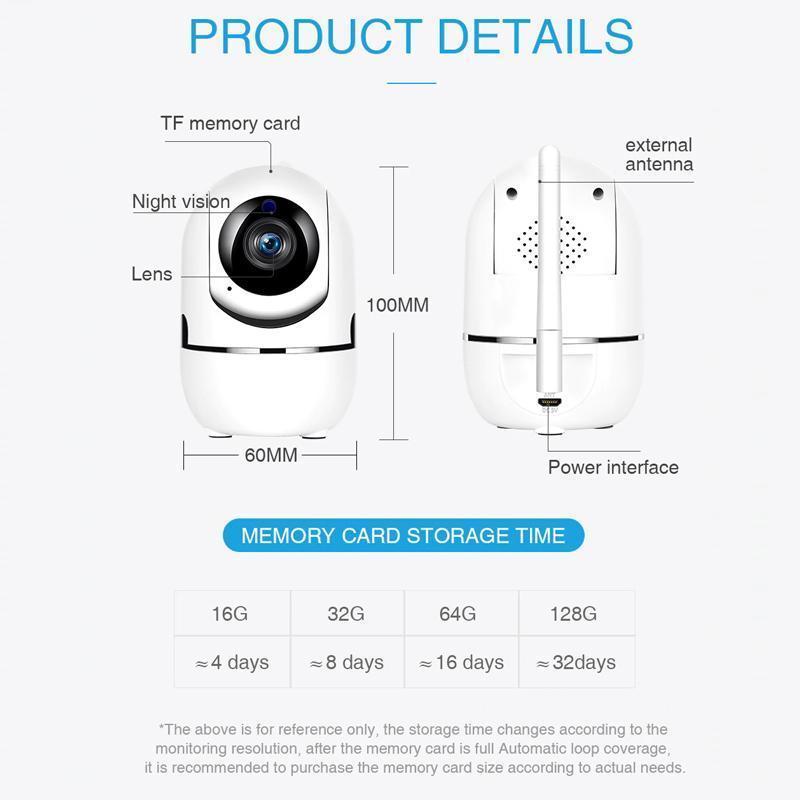 Wi-Fi 360° Home Security Camera