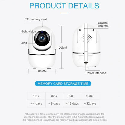 Wi-Fi 360° Home Security Camera