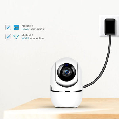 Wi-Fi 360° Home Security Camera