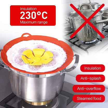 Spill Proof Lid Protector