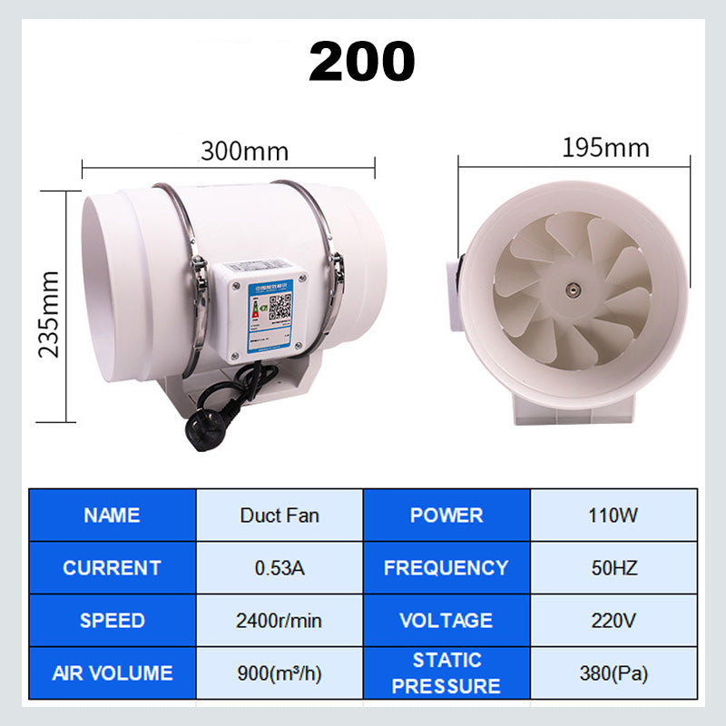 High Speed Powerful Fan