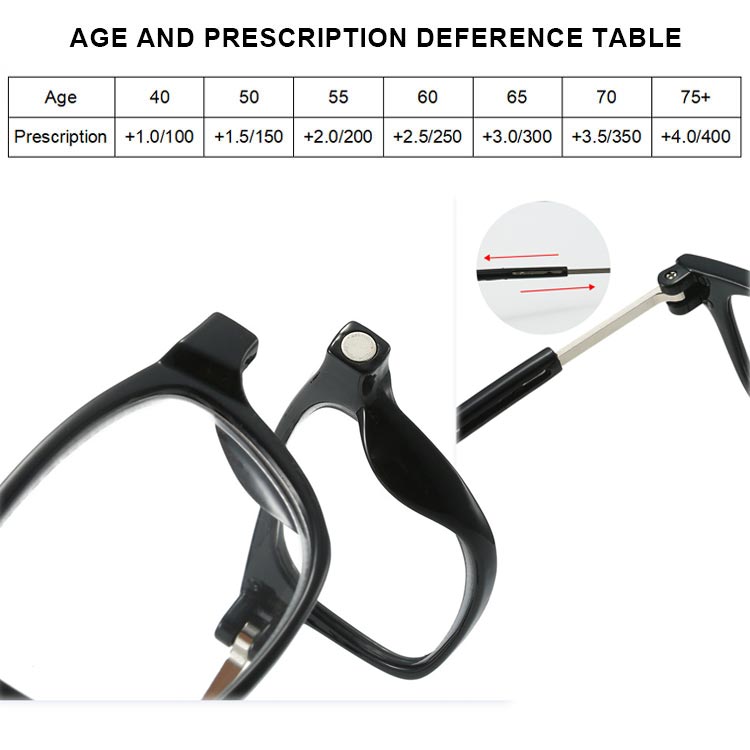 Magnetic Neck Holder Reading Glasses