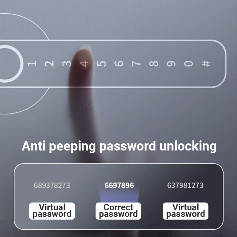 Secure Digital Door Lock with Bluetooth Keyless Entry