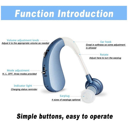 Easy to Use Wireless Hearing Aid Headphones for Seniors