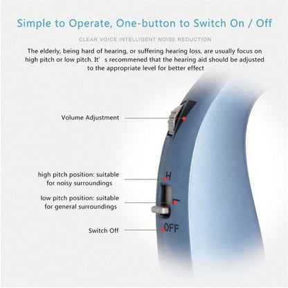 Easy to Use Wireless Hearing Aid Headphones for Seniors