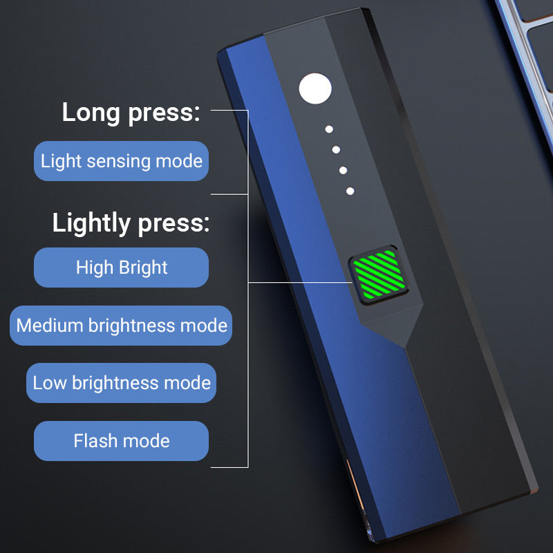 Befez | Bright LED Bike Light Rechargeable Waterproof