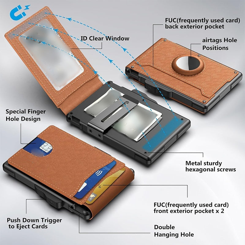 Slim Leather Wallet for Men with RFID Blocker