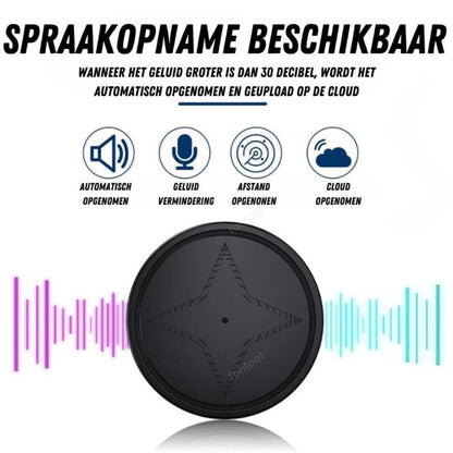 Powerful Waterproof GPS Tracking Device
