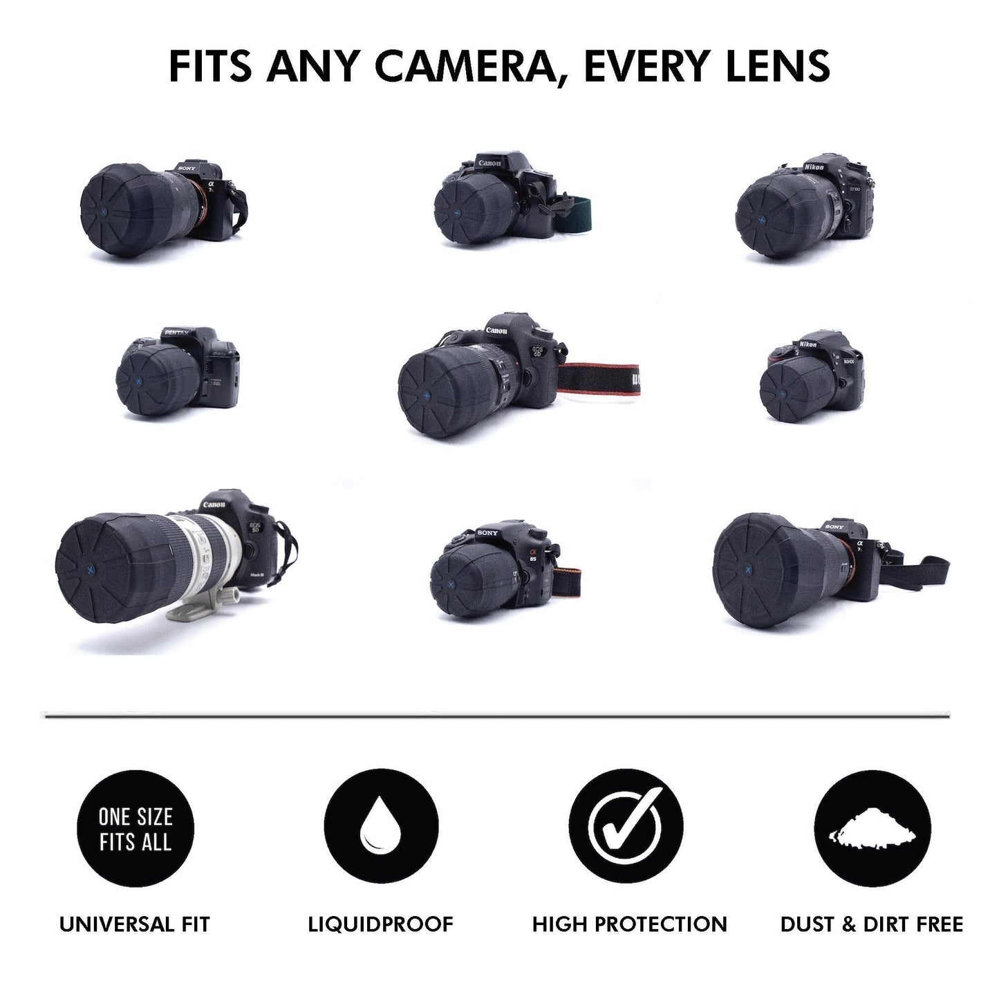Clear Screen Universal Phone Lens Guard