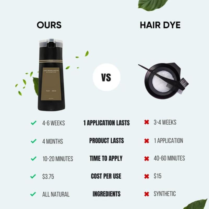 Quick Vibrant Hair Dye Shampoo
