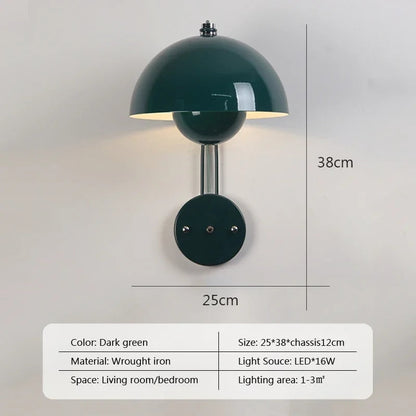 Stylish Mushroom Wall Light for Modern Homes